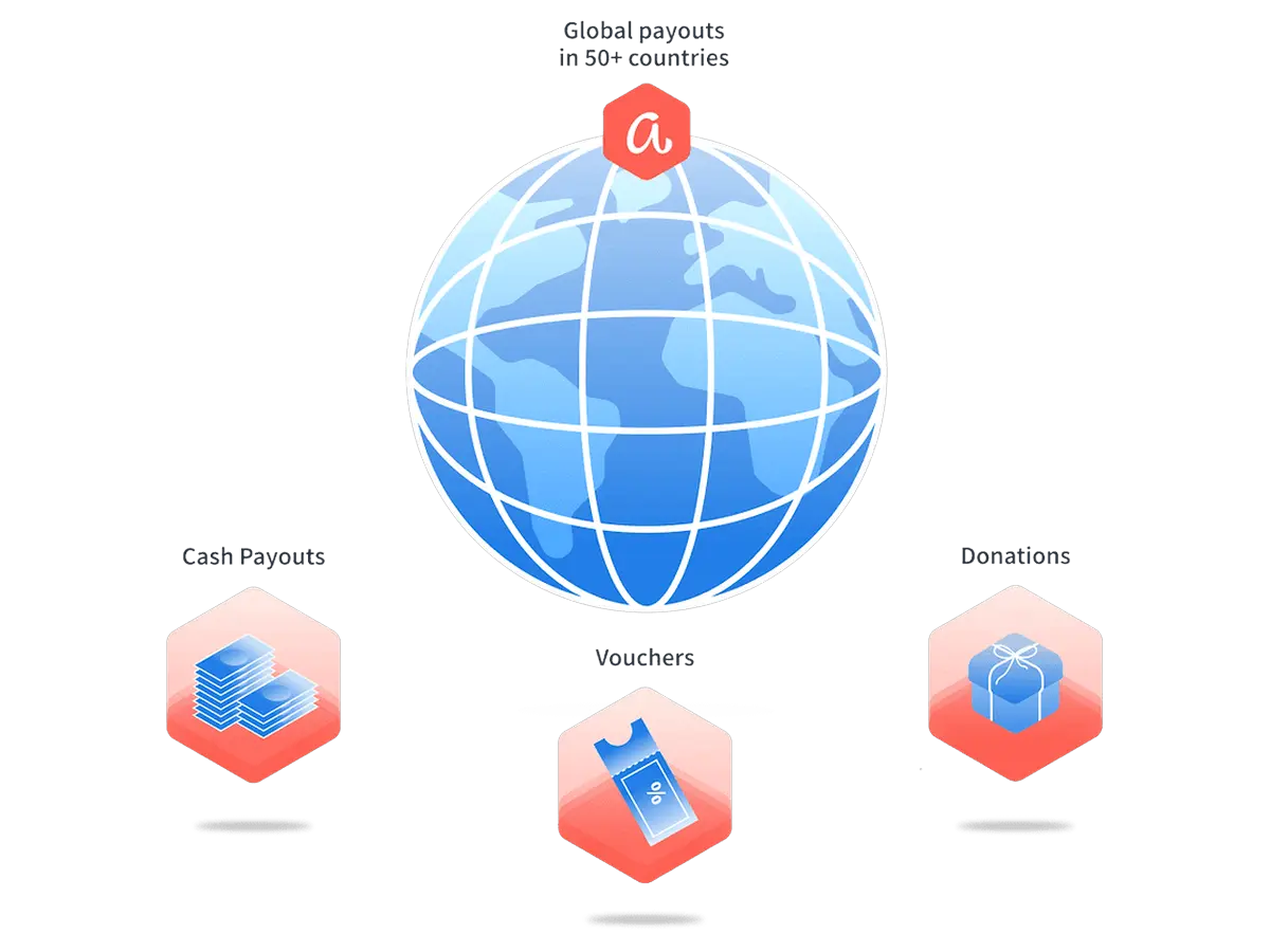 Reward payouts made across more than 50 countries