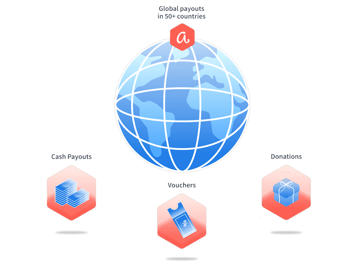 Reward payouts made across more than 50 countries